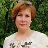 Отзыв от Анжелика Щукина
